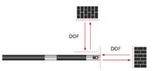 TT-VB Series Video Borescope