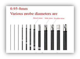Features of TT-VB Series Video Borescope-More probes (optional)