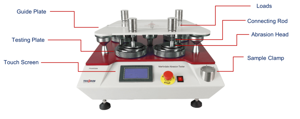 Product structre of Martindale Abrasion Tester