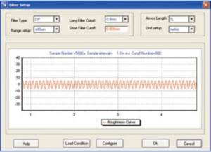 TT-3233 Surface Roughness Tester Profilometer