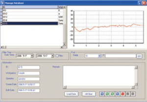 TT-3233 Surface Roughness Tester Profilometer
