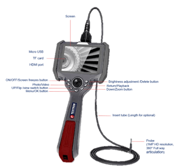 TT-VB Series Video Borescope-Product Structure
