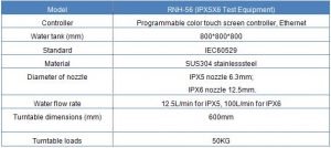 A Whole Set of Water Ingress IP Test Equipment -No Housing Type3