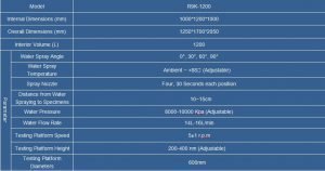 High Pressure Water Spray Test Chamber (IPX9K)
