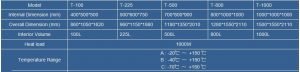 Temperature Test Chamber