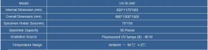 UV Weathering Test Chamber supplier in USA, UAE, Canada, Germany, Italy, Egypt, Nigeria, Africa