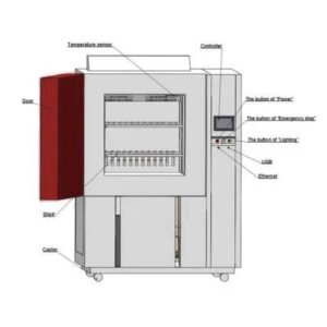 Altitude Test Chamber- Simulate Temperature, Pressure and Humidity