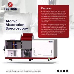 Atomic Absorption Spectroscopy