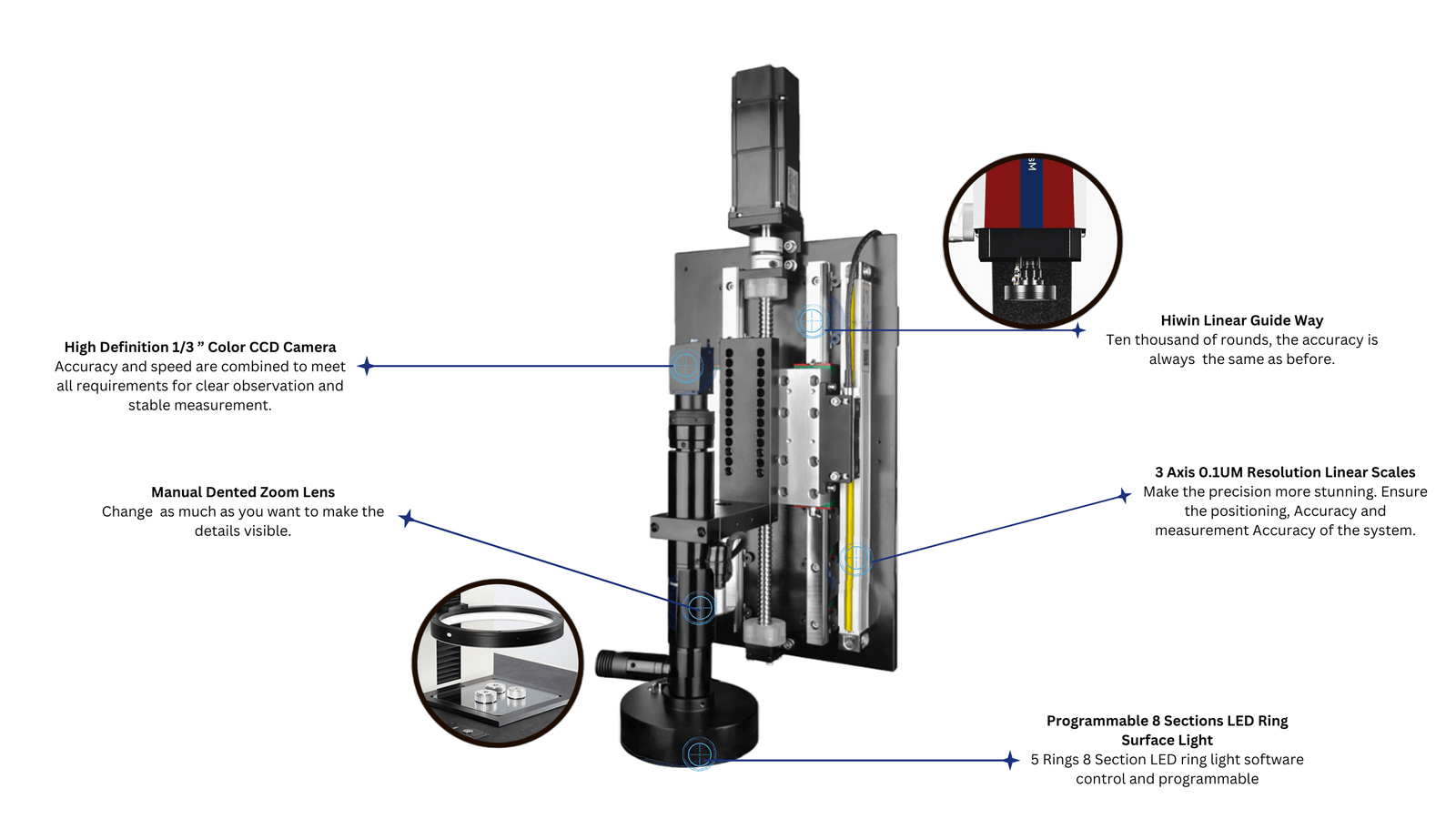 Automatic CNC Video Measuring Machine-Testron