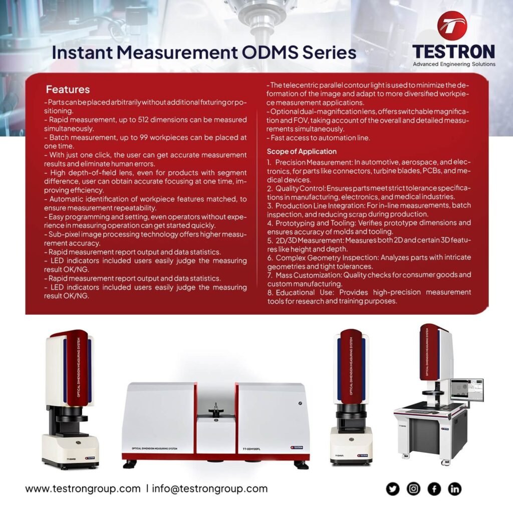 Instant Measurement ODMS Series