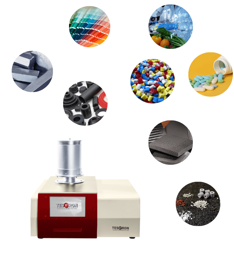 Thermogravimetric analysis applications in polymers, pharmaceuticals, food, and materials