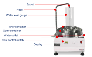 TT-GMT2450 Geotextile Water Permeability Tester (Benchtop)