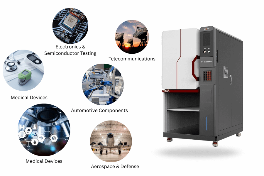 Applications of TT-3545 HAST Accelerated Aging Test Chamber